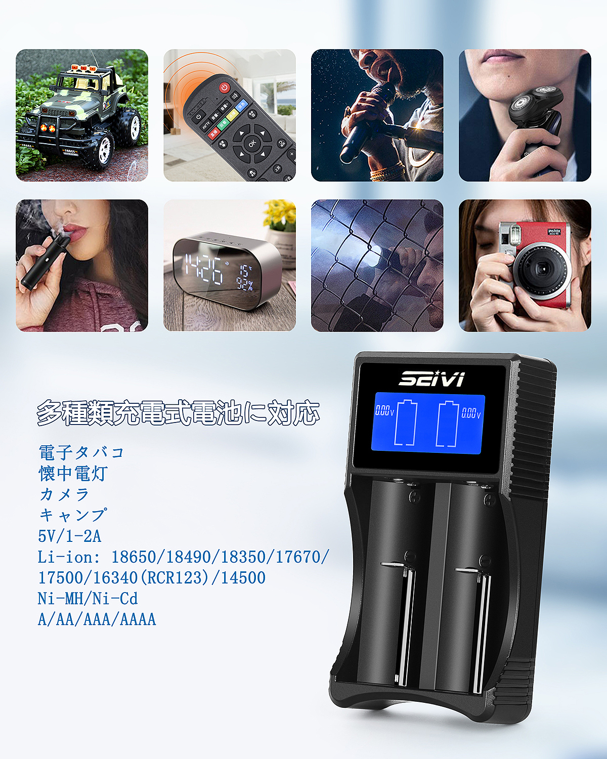 數碼產品 定義、分類與未來趨勢